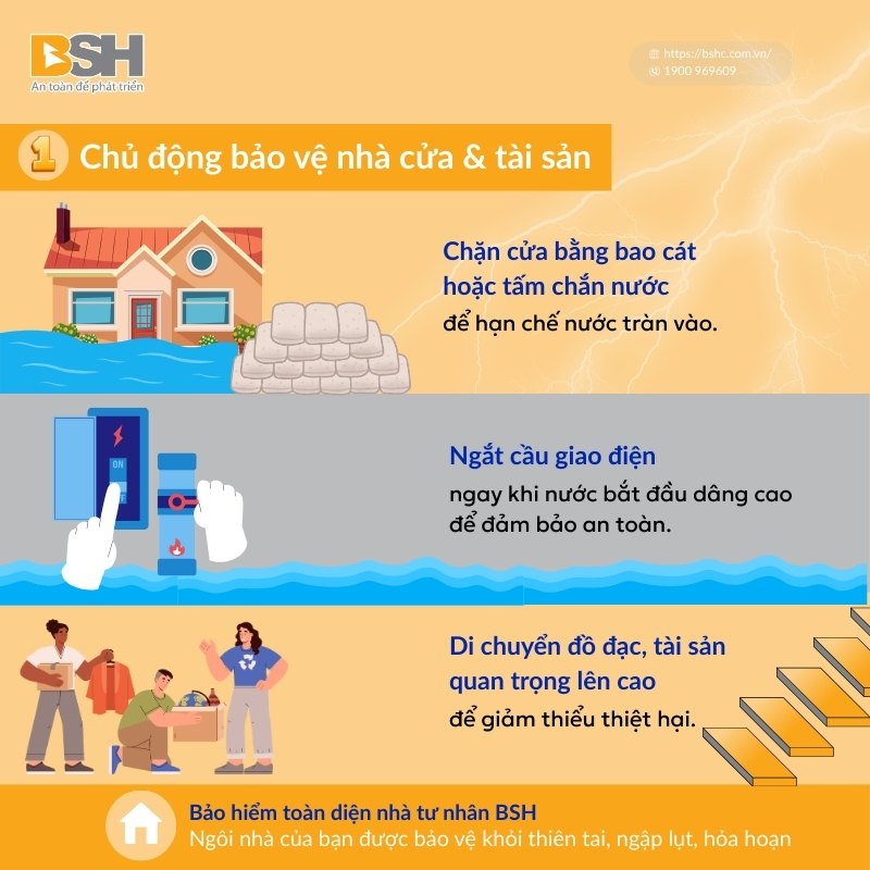 Chủ động ứng phó siêu bão Ragasa: 5 lưu ý quan trọng không thể bỏ qua