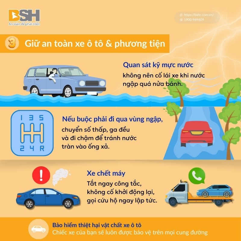 Chủ động ứng phó siêu bão Ragasa: 5 lưu ý quan trọng không thể bỏ qua