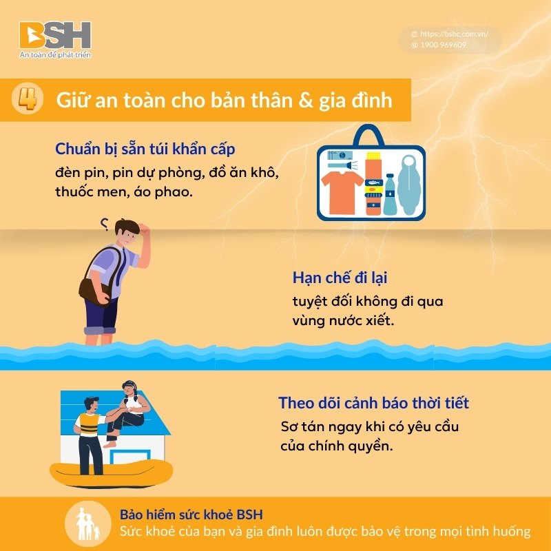 Chủ động ứng phó siêu bão Ragasa: 5 lưu ý quan trọng không thể bỏ qua