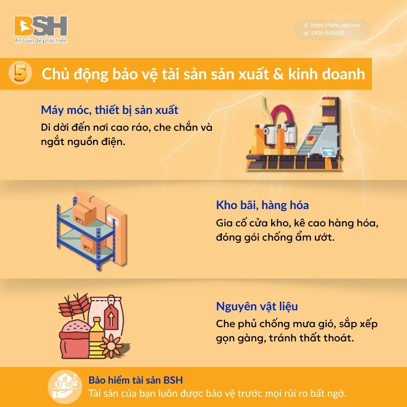Chủ động ứng phó siêu bão Ragasa: 5 lưu ý quan trọng không thể bỏ qua