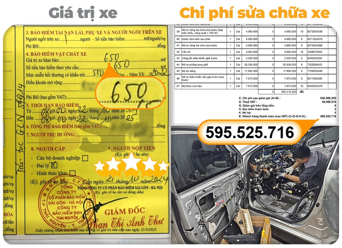 Ô tô ngập lũ tiền sửa chữa bằng 90% giá trị xe: Không bảo hiểm gần như mất trắng tài sản